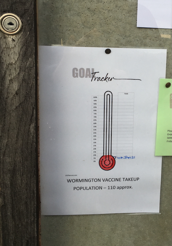 Wormington Village COVID Thermometer on the Village Noticeboard, January 11, 2021