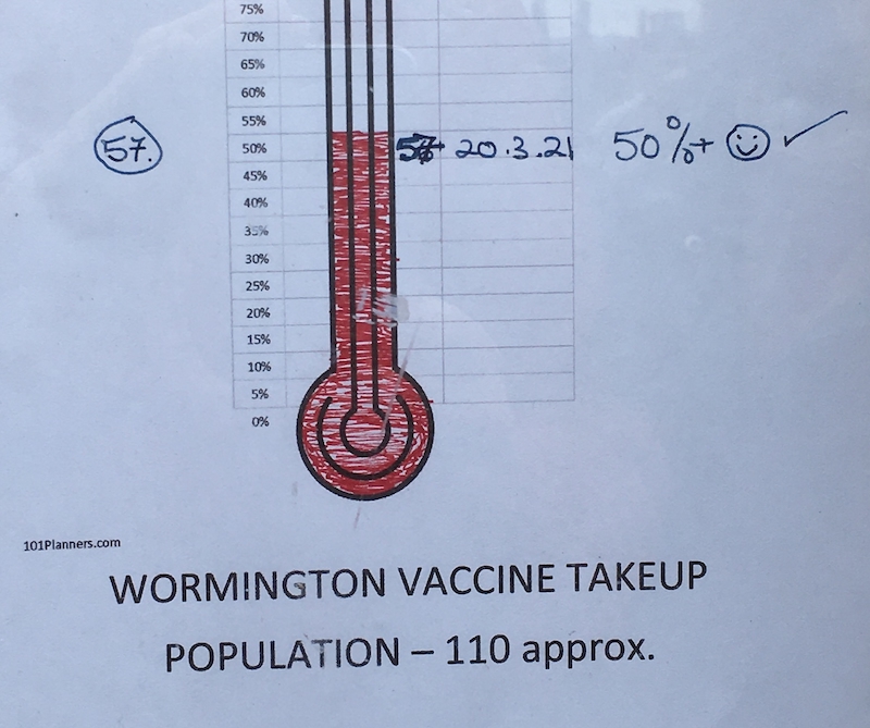 Wormington Village COVID Thermometer on the Village Noticeboard, March 22, 2021