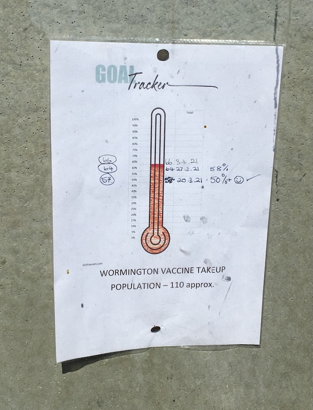 Wormington Village COVID Thermometer on the Village Noticeboard, April 5, 2021