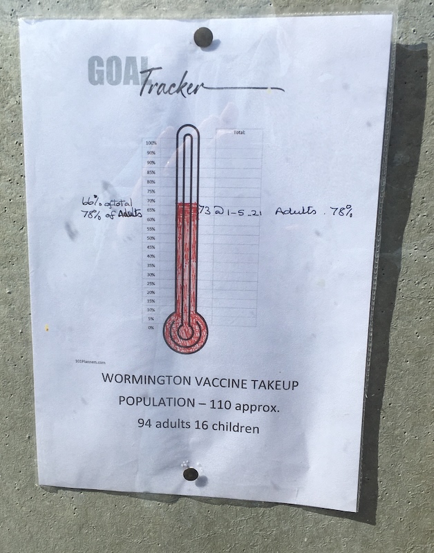 Wormington Village COVID Thermometer on the Village Noticeboard, May 10, 2021